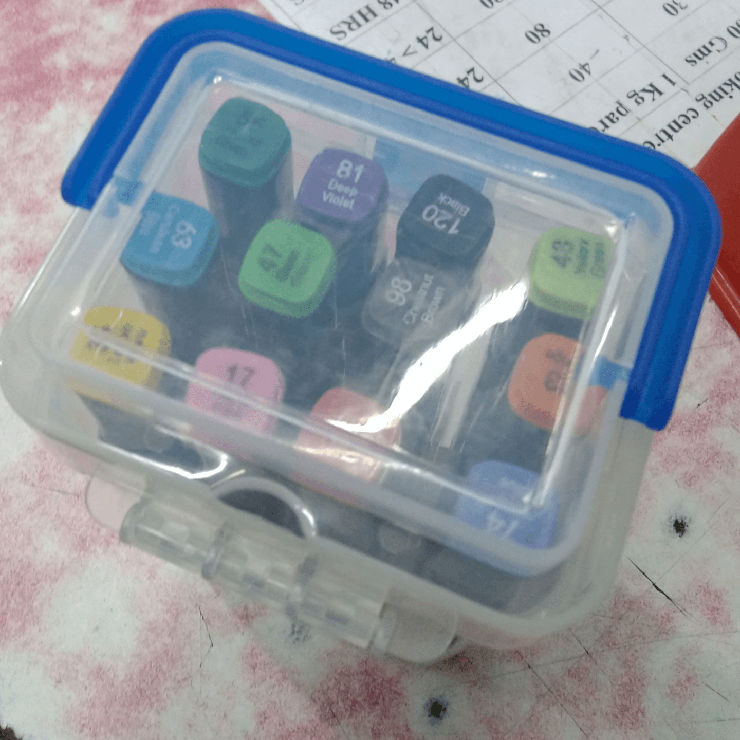 Alholic marker