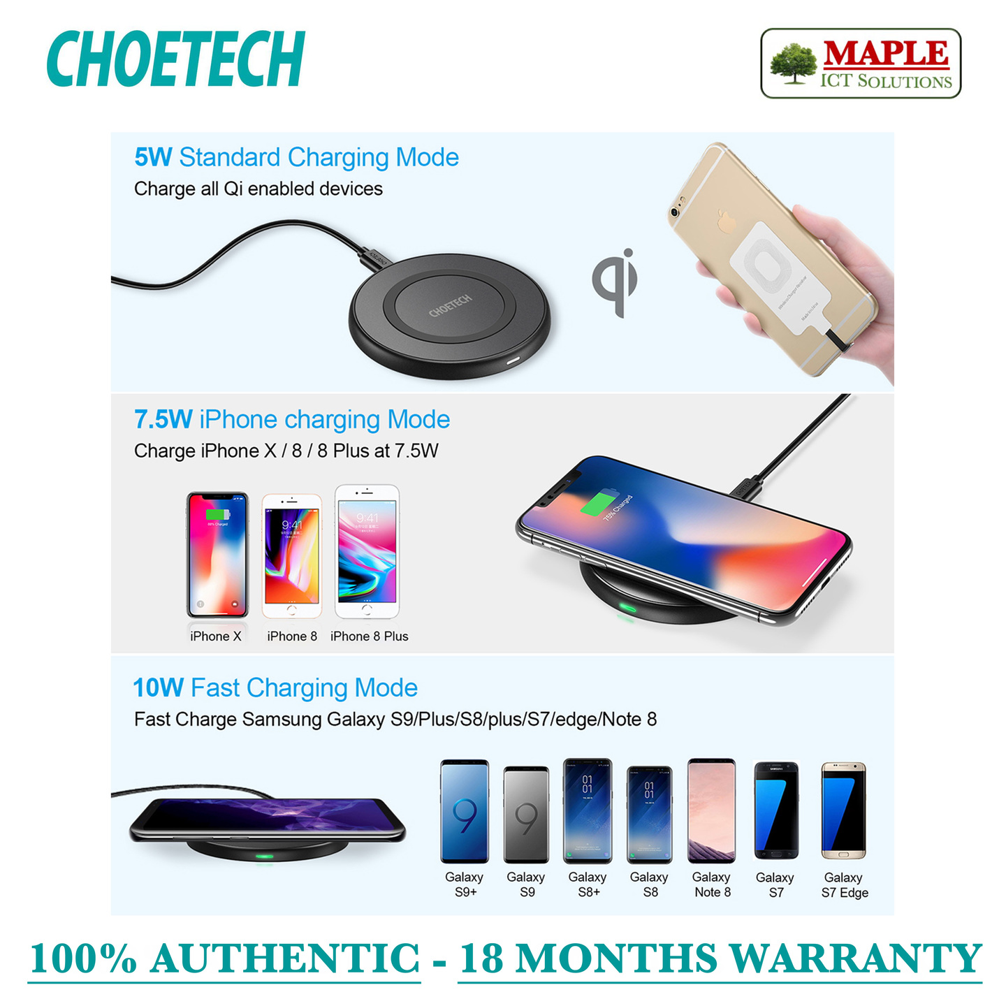 Choetech 10W Qi Fast Wireless Charging Pad (T526-S)