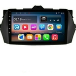 Ciaz android player