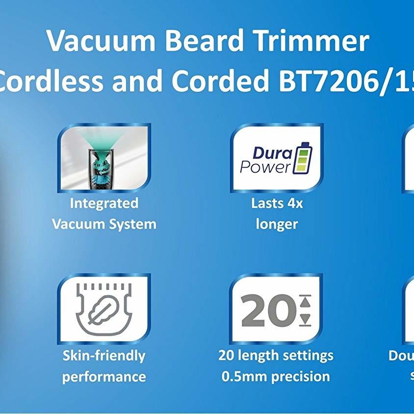 Philips Vacuum Beard Trimmer Cordless and Corded for Men BT7206/15