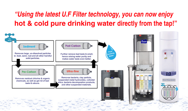 22.86x13.48 Direct Piping Water Dispenser.jpg