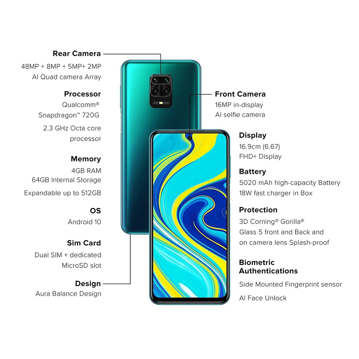 Redmi Note 9 Pro (Aurora Blue, 4GB RAM, 64GB Storage) - Latest 8nm Snapdragon 720G & Alexa Hands-Free