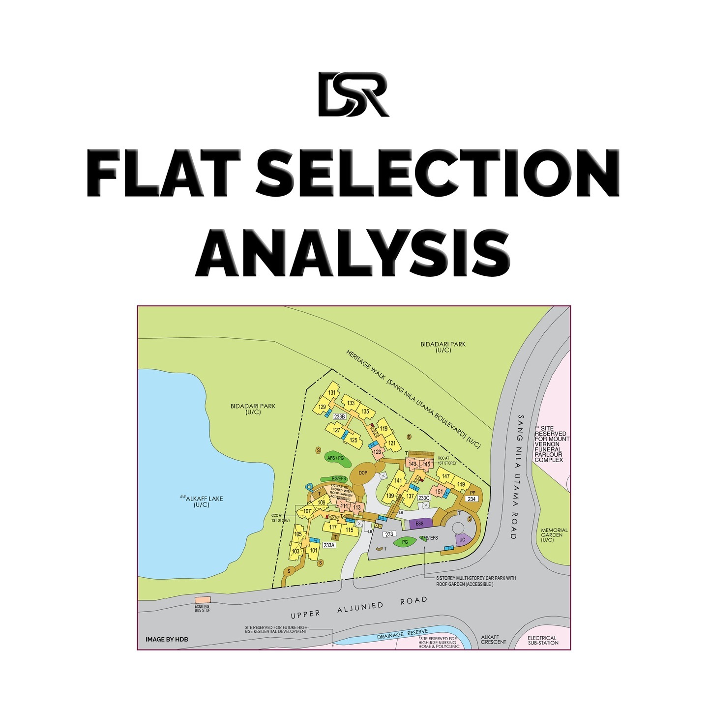 Flat Selection Analysis
