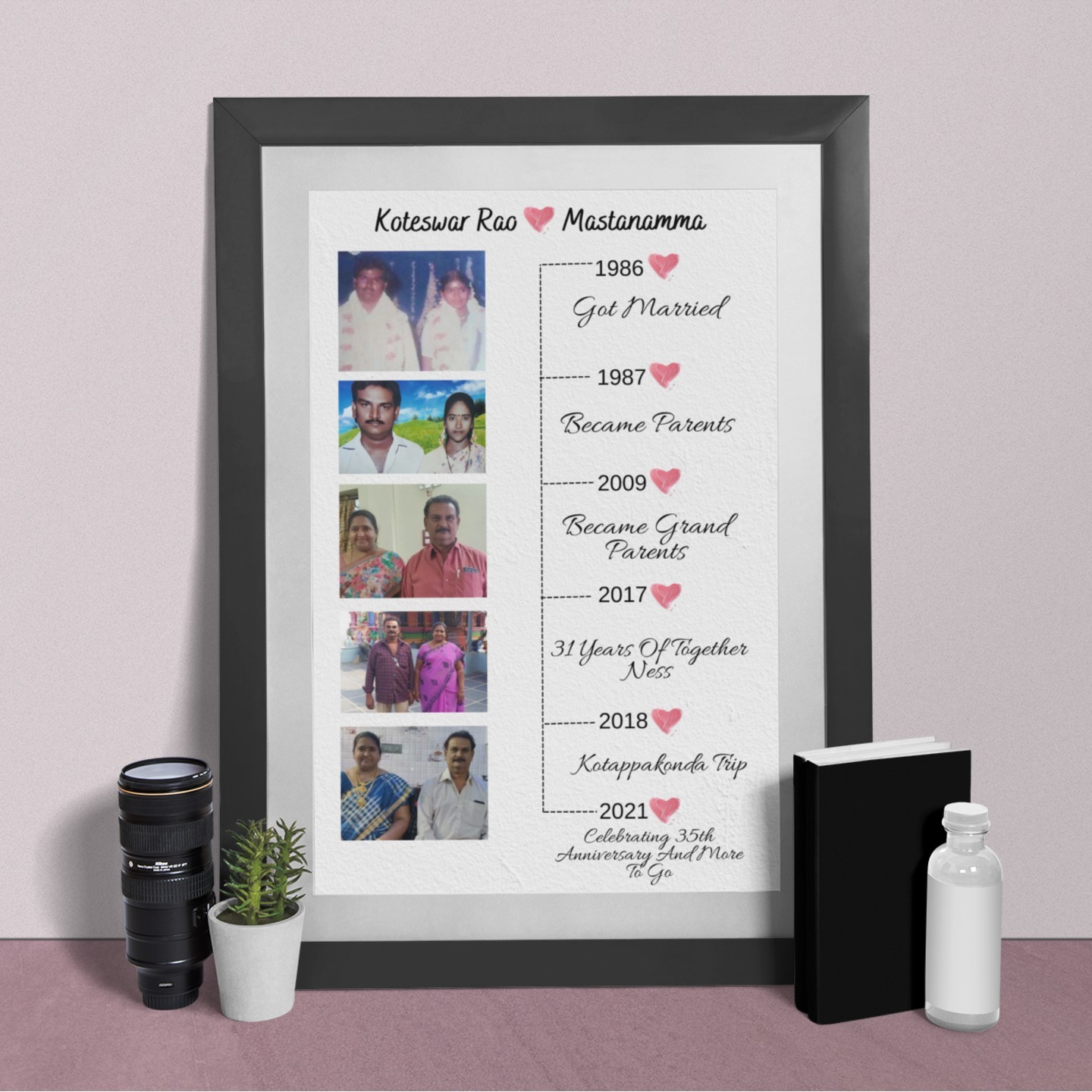 Personalized Memory Line Frame For Couples