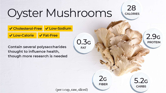 oyster-mushroom_annotated-6f92d38268e649138de9d7d372bfd425.jpg