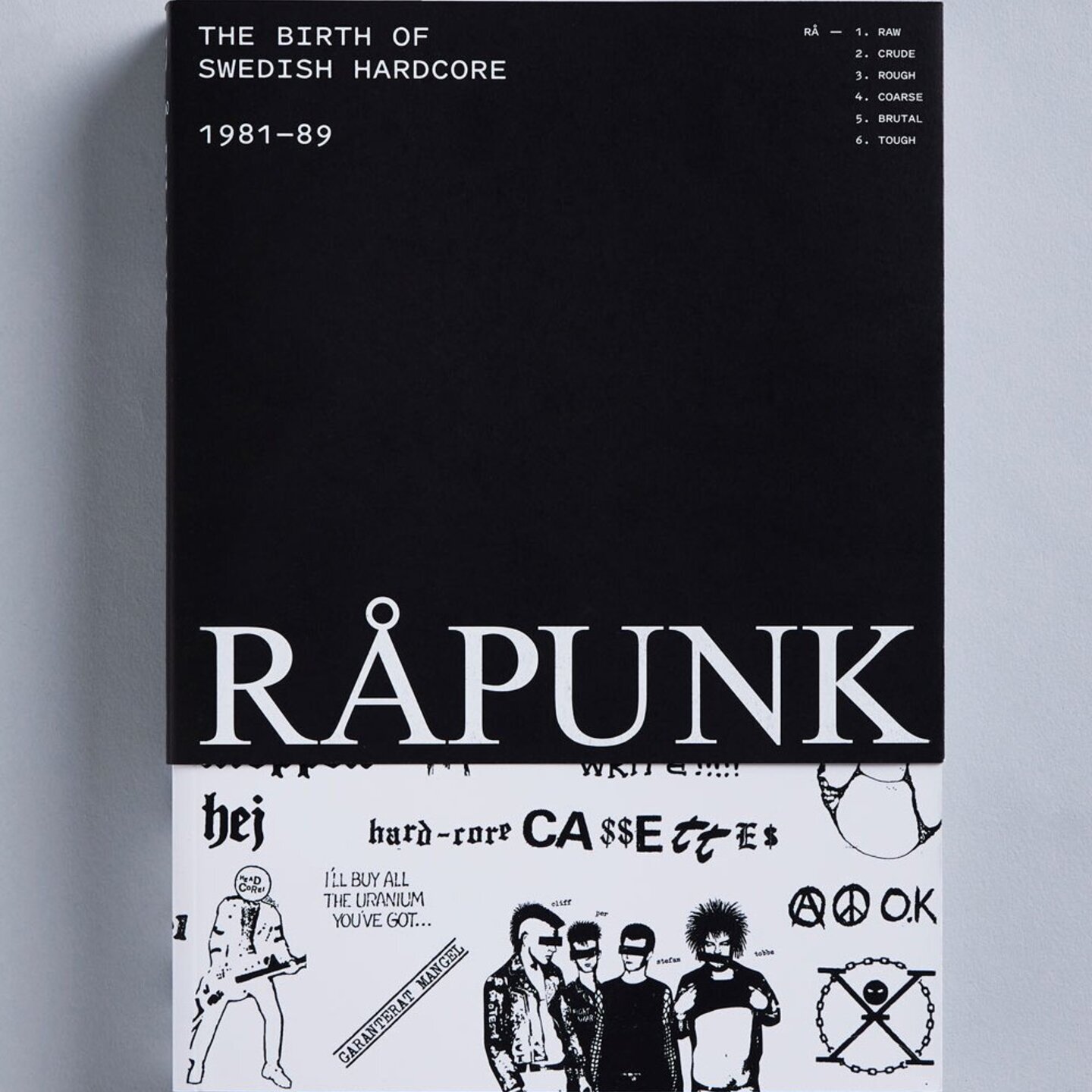 RAPUNK - The Birth Of Swedish Hardcore 1981-1989 Book