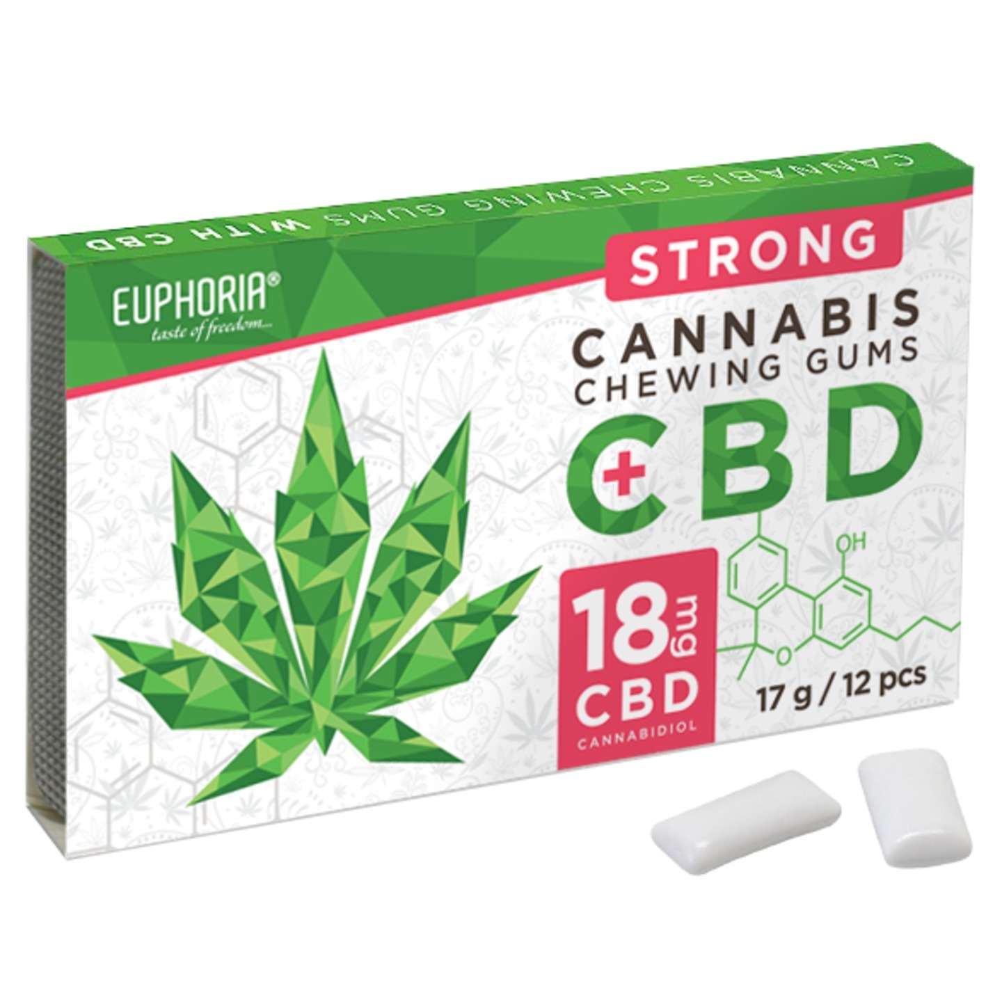 CBD Chewing Gum