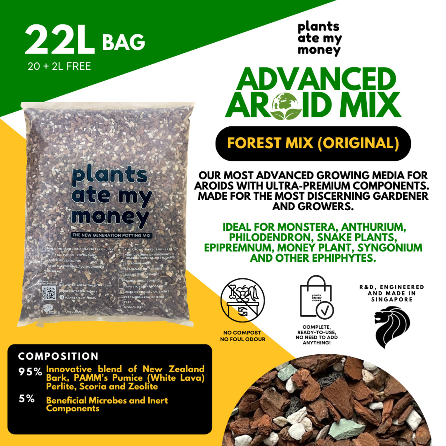 Forest Mix - Original 22L Advanced Aroid Mix