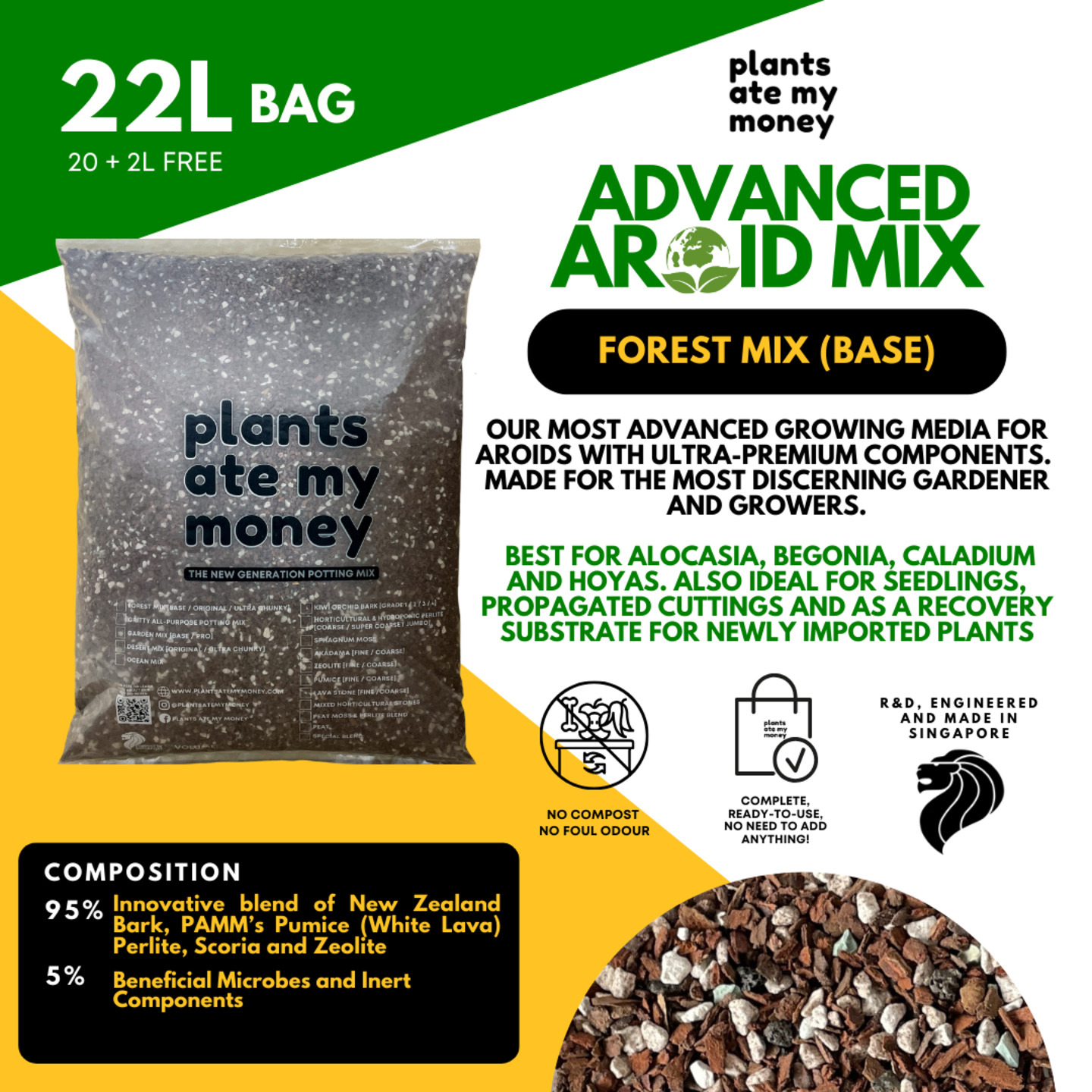 Forest Mix - Base 22L Advanced Aroid Mix