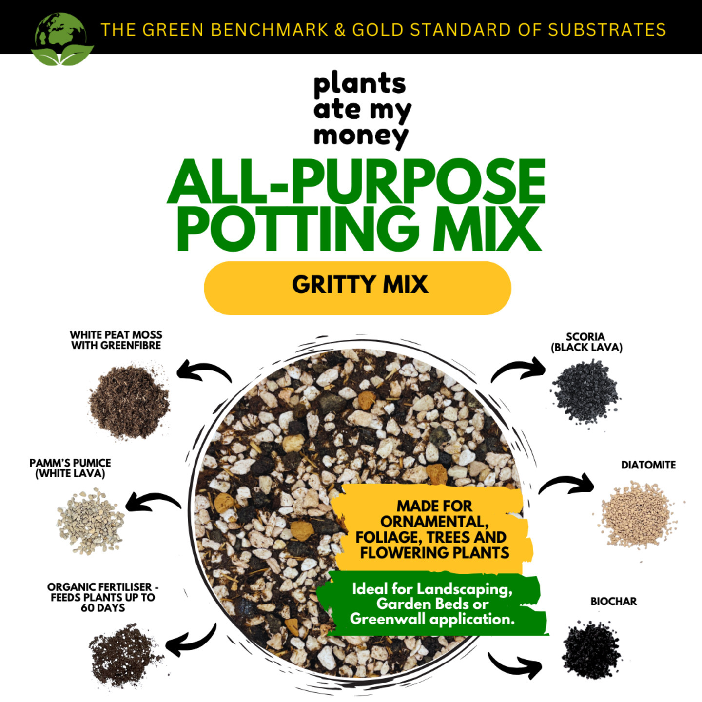 Gritty - All-Purpose Potting Mix [5L]