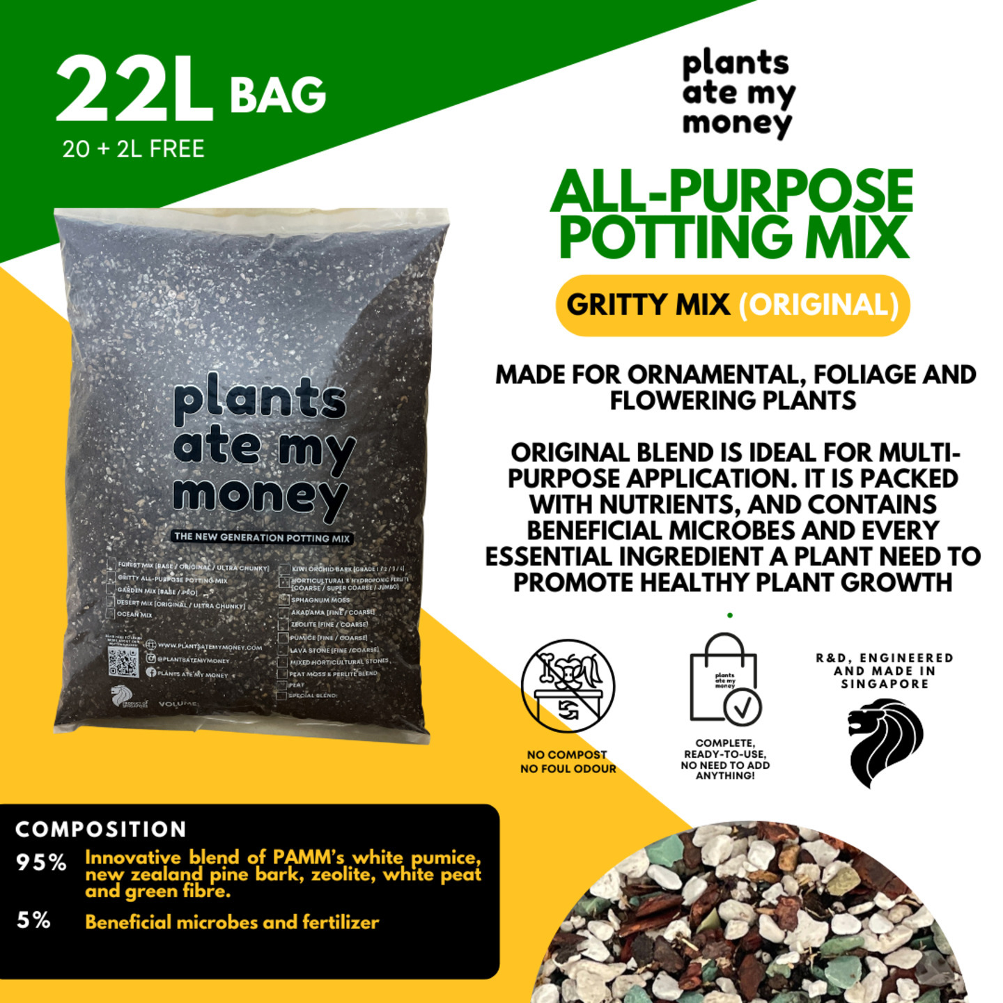 Gritty Mix  - Original  [22L] Potting Mix