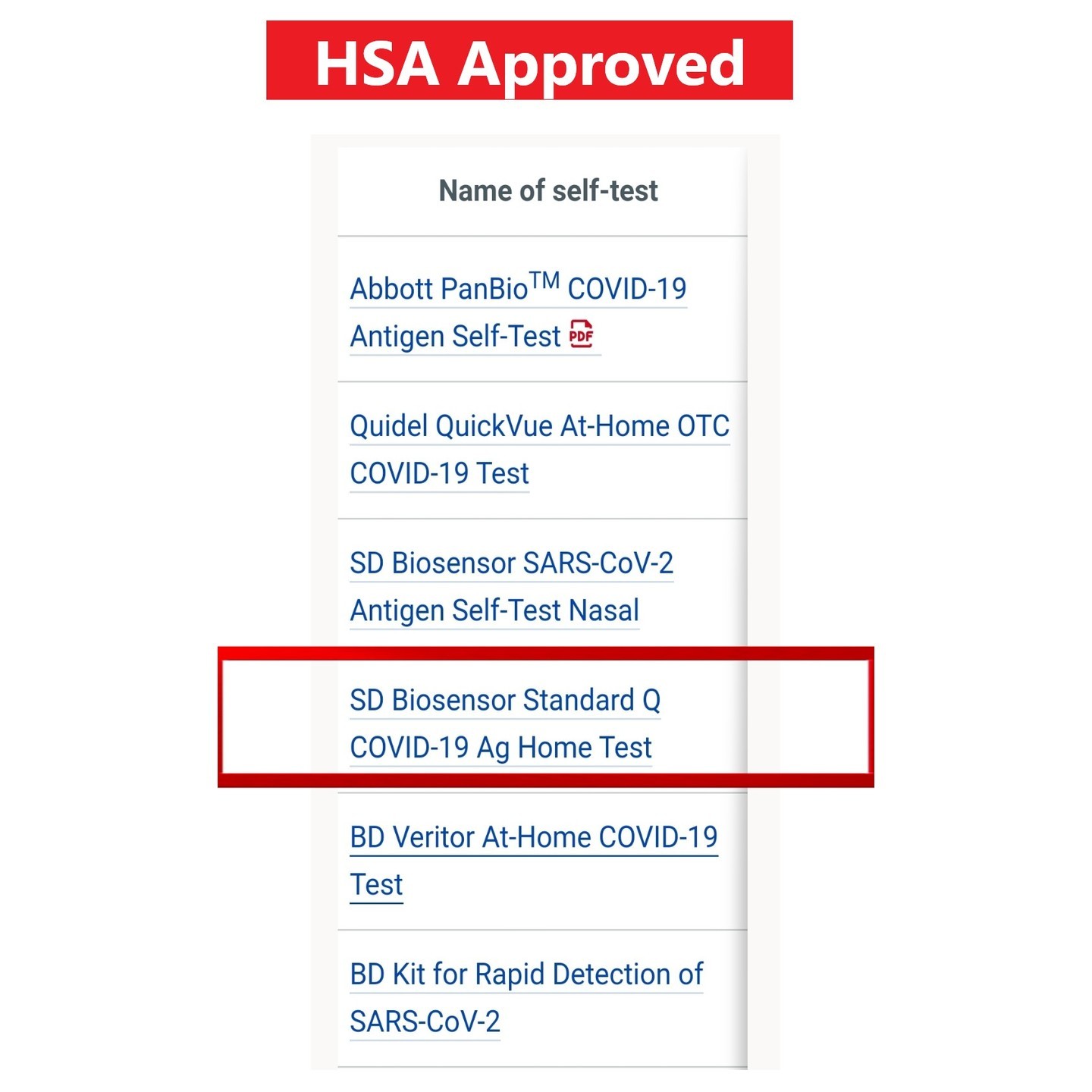 SD Biosensor Covid Home Test 20 Tests