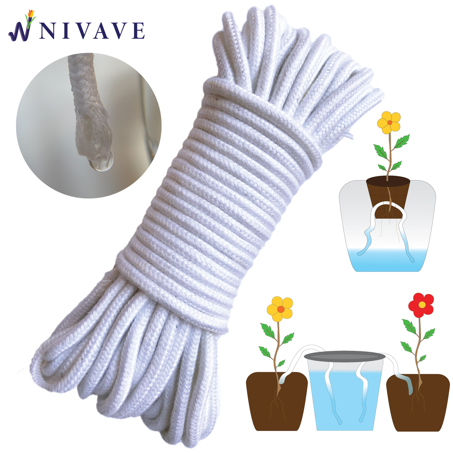 Nivave Self Watering Plant Wicking Cord
