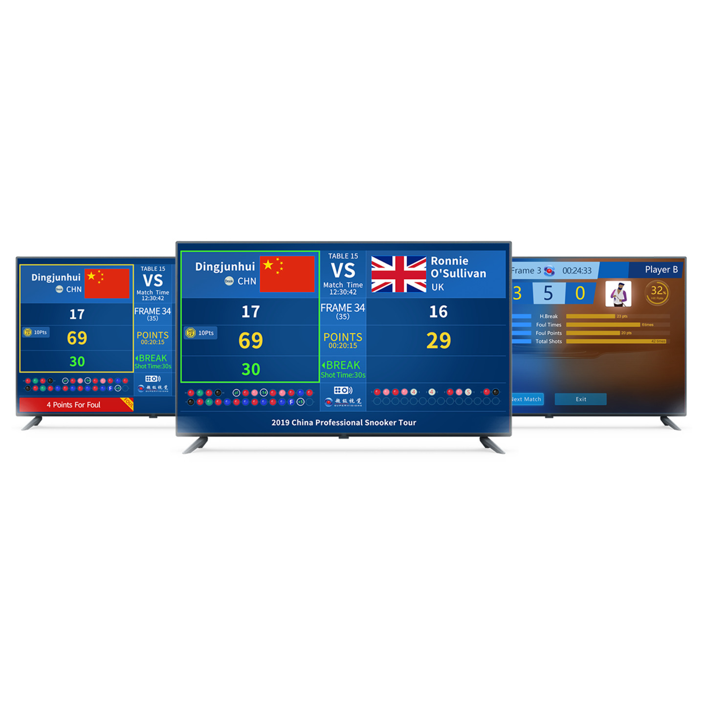 BUY OFF AUTO SMART SCORING SYSTEM