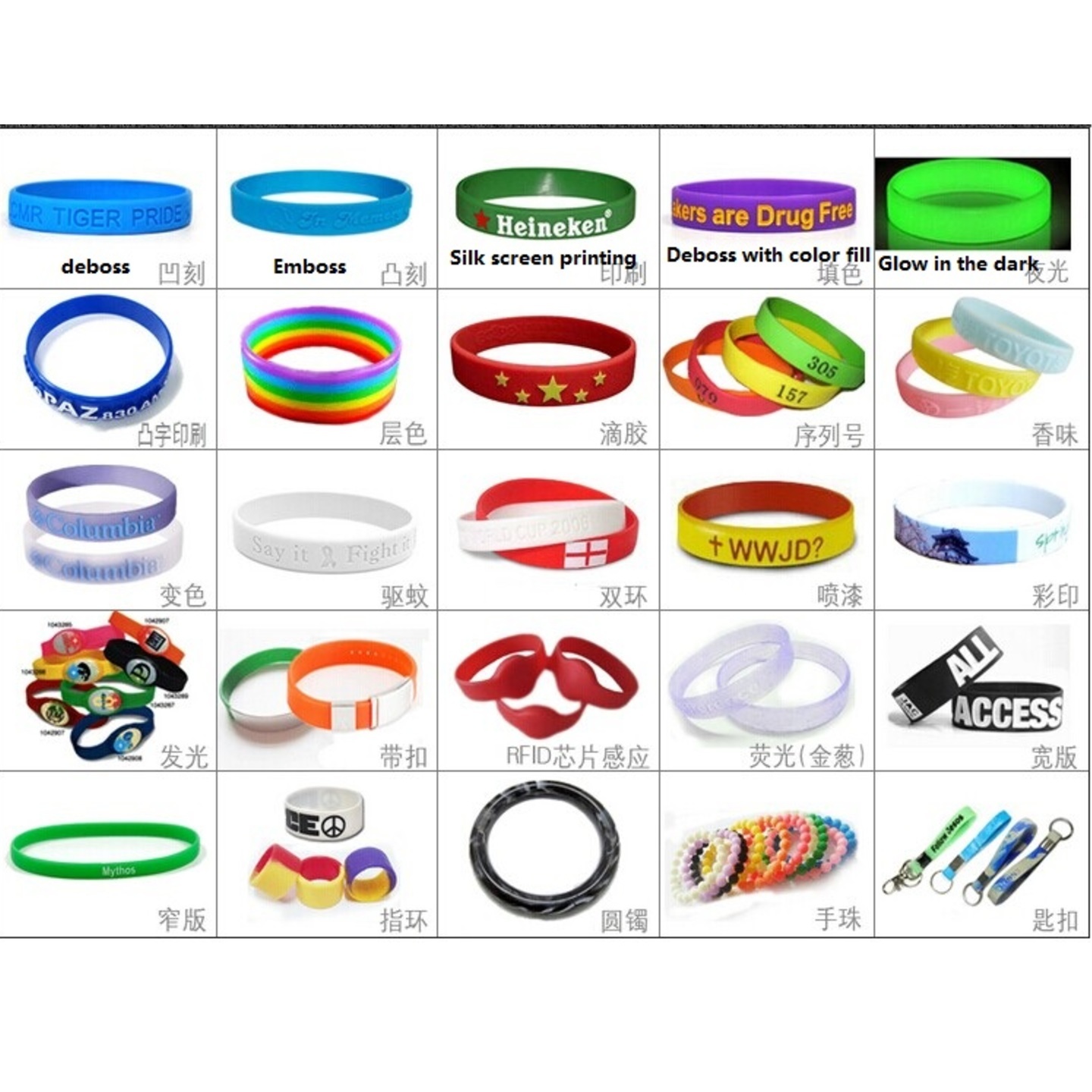 PK0323 silicon wristband