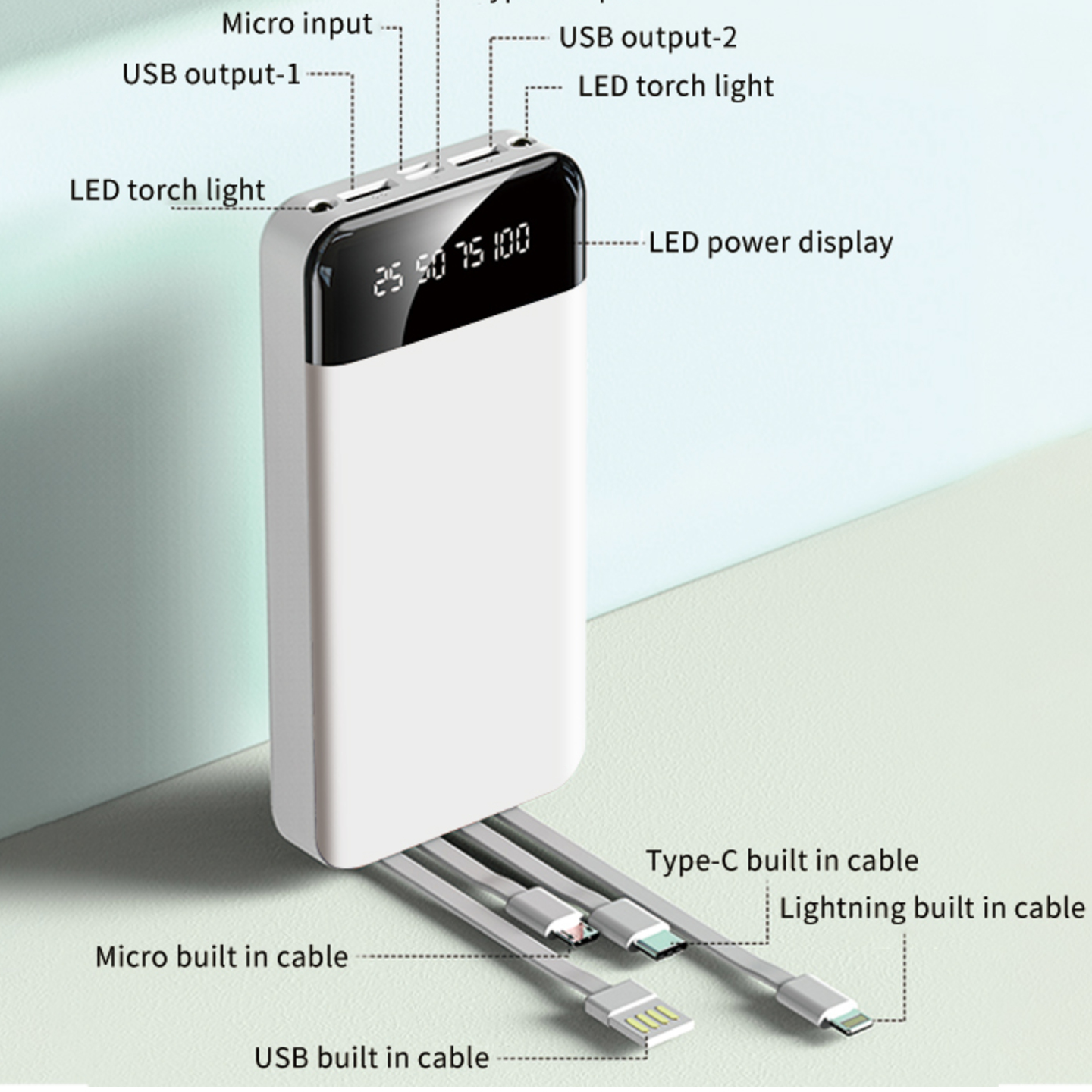 PK19 20000mAh digital display  power bank +built-in 4 cables +2 torches     
