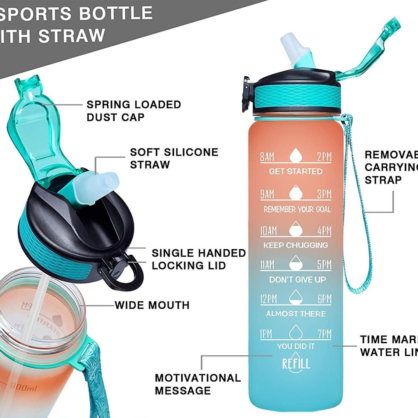 PK241100 32OZ Tritan water bottle 