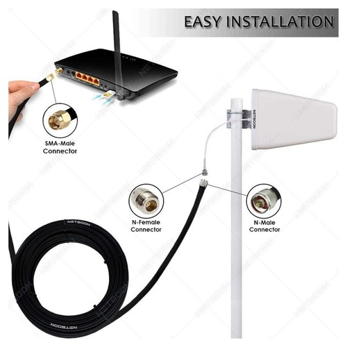 landline ethernet bridge