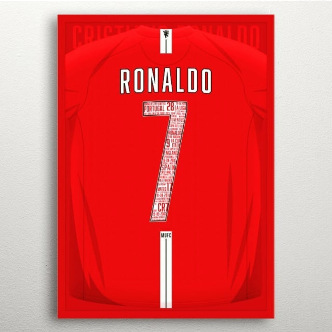 Ronaldo Manchester United poster