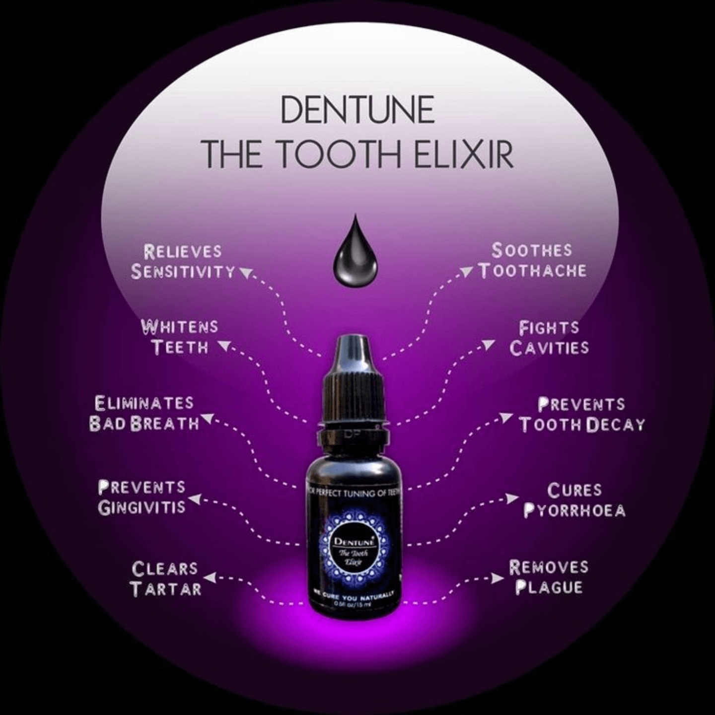 Dentune- The Tooth Elixir 1x15 ml.