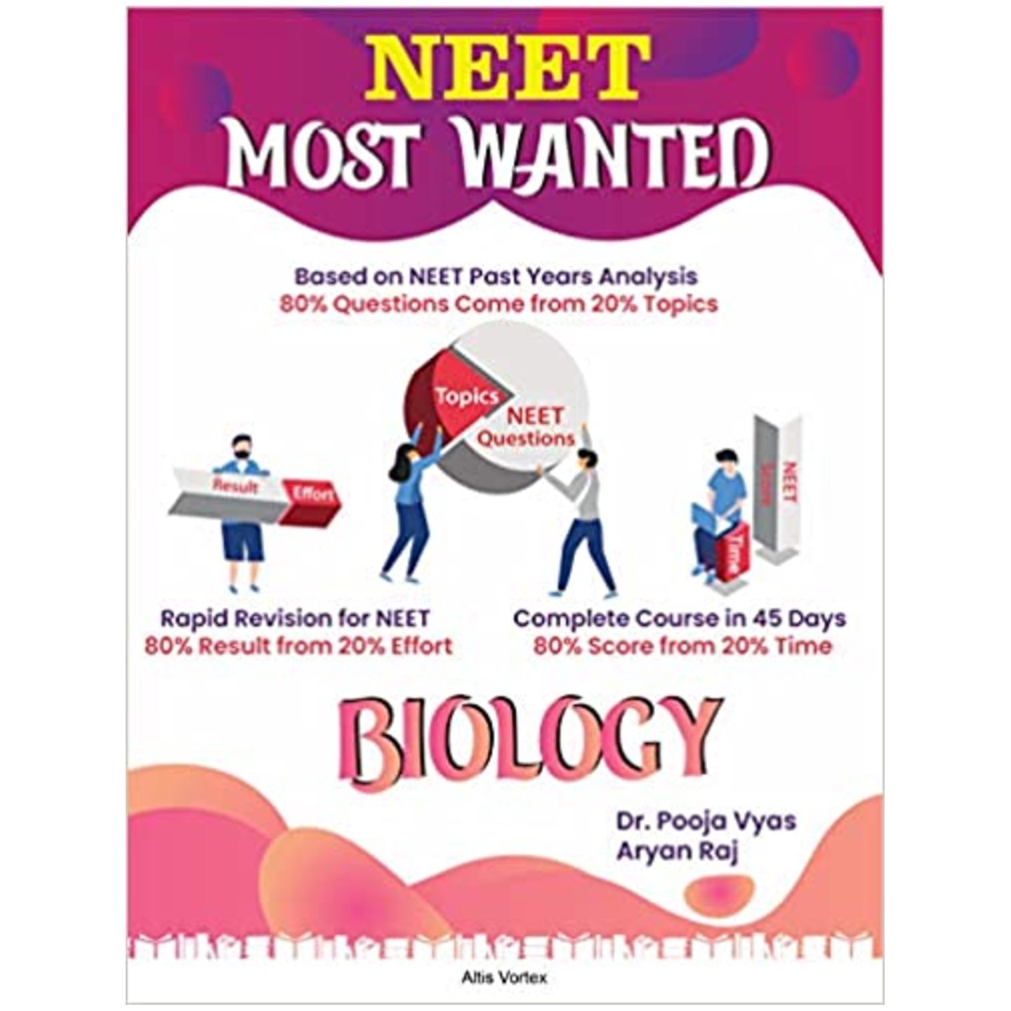 NEET Most Wanted Biology 40 Day Revision  ARYAN RAJ SINGH POOJA VYASPlan For NEET & AIIMS