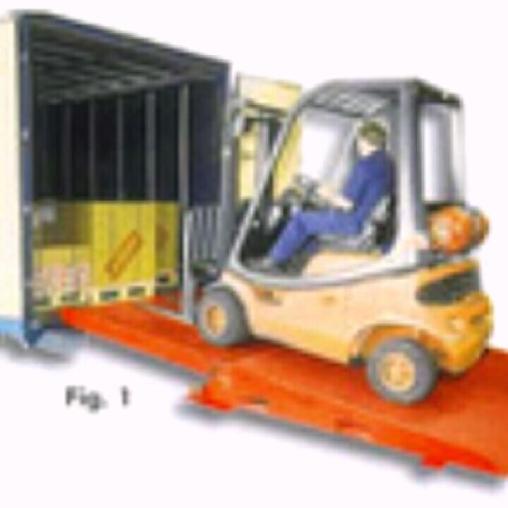 Dock Levelers.