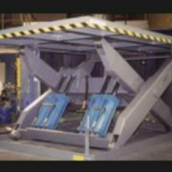 Lifting Tables.