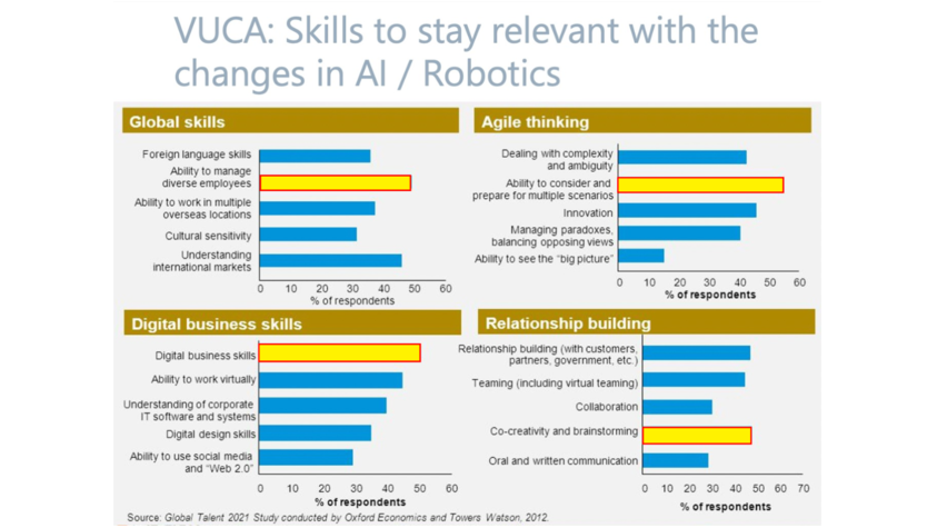 vuca.png
