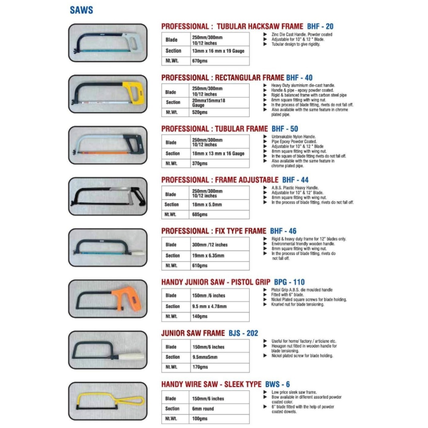BIPICO SAWS