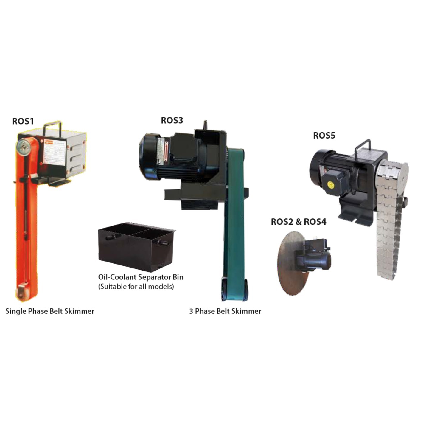 RAJAMANE OIL SKIMMERS - ROS SERIES