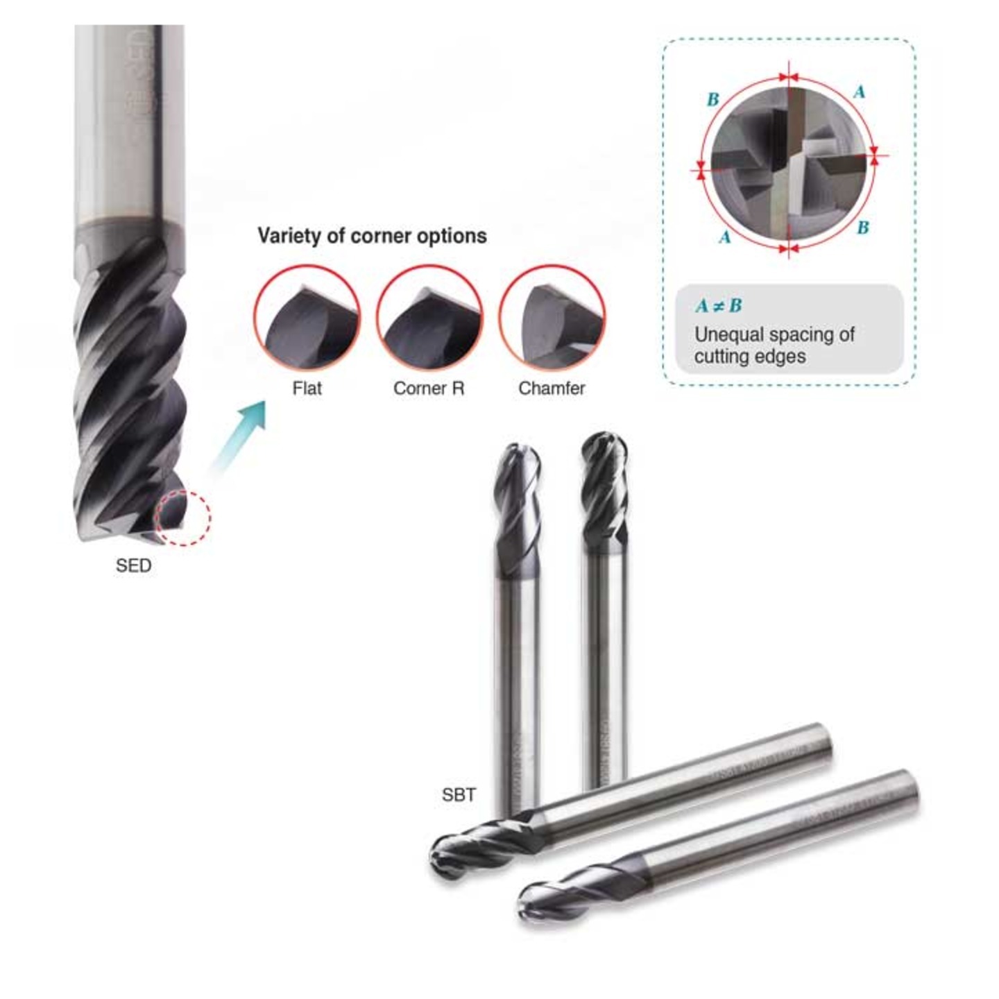 TAEGUTEC STAR-MILL SOLID END MILL SERIES