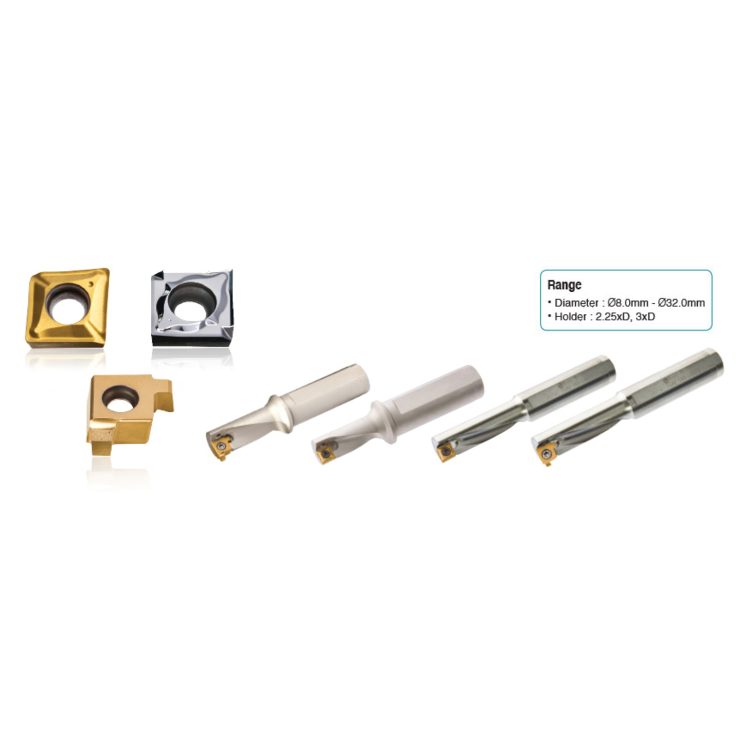TAEGUTEC TOP-CAP SERIES