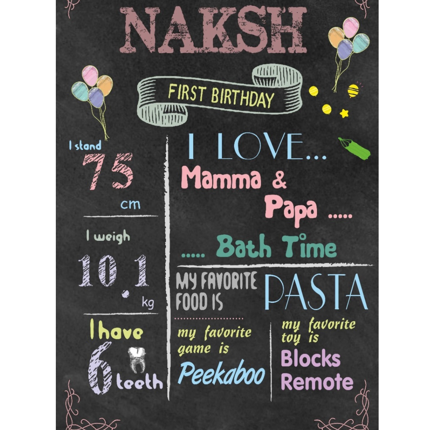 Chalkboard Personalized Birthday