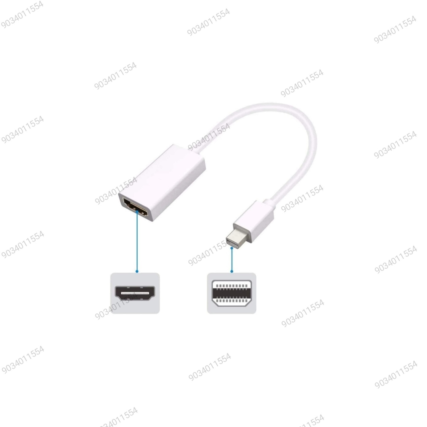 Mini Dp to Hdmi
