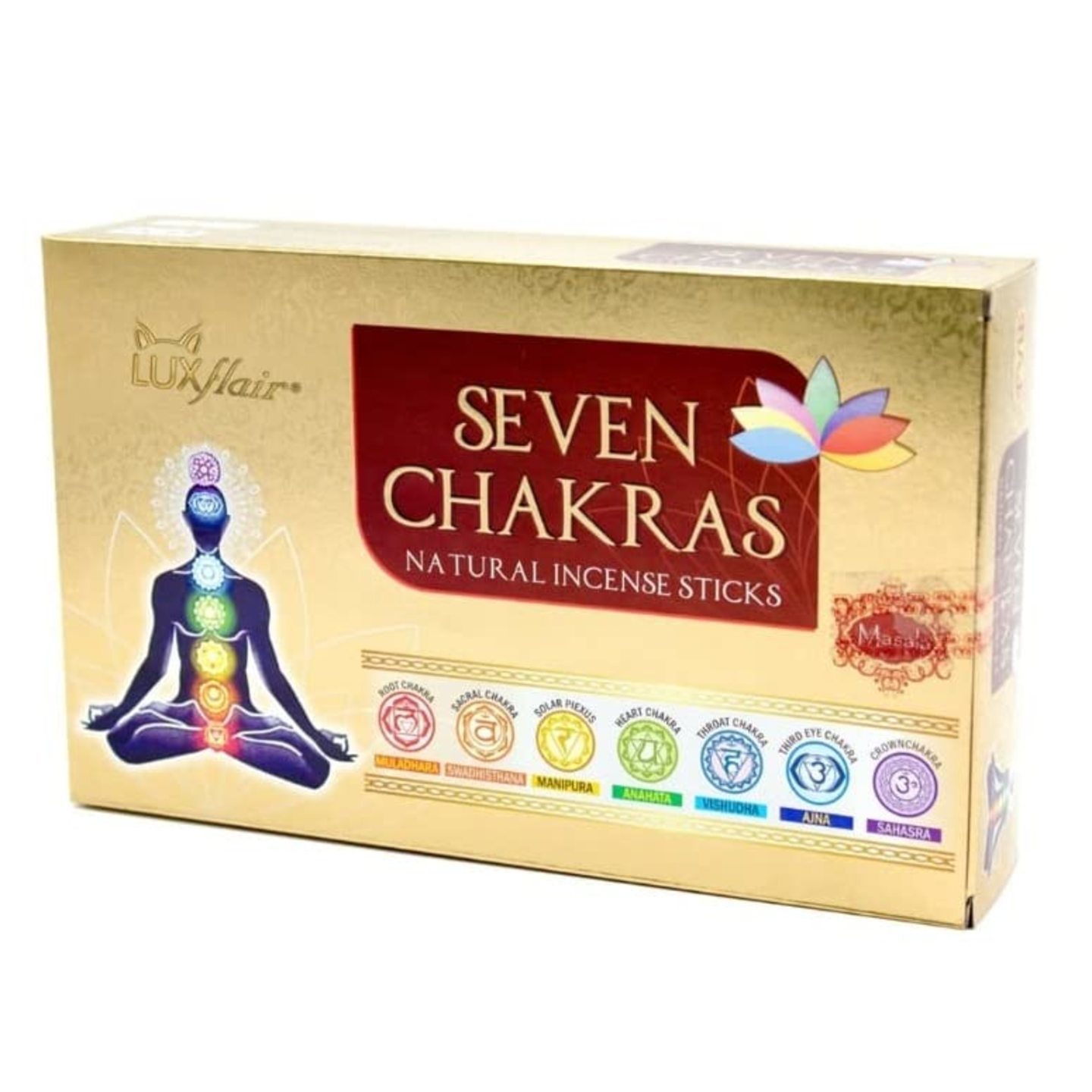 Seven Chakra'S