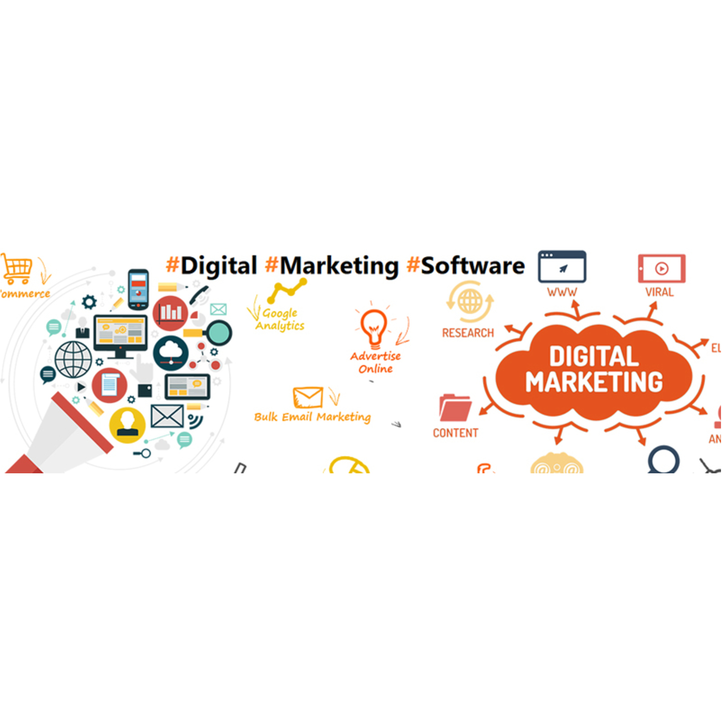 MARKETING SOFTWARE