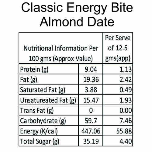 Dates & Almond - Energy Ball 300gm
