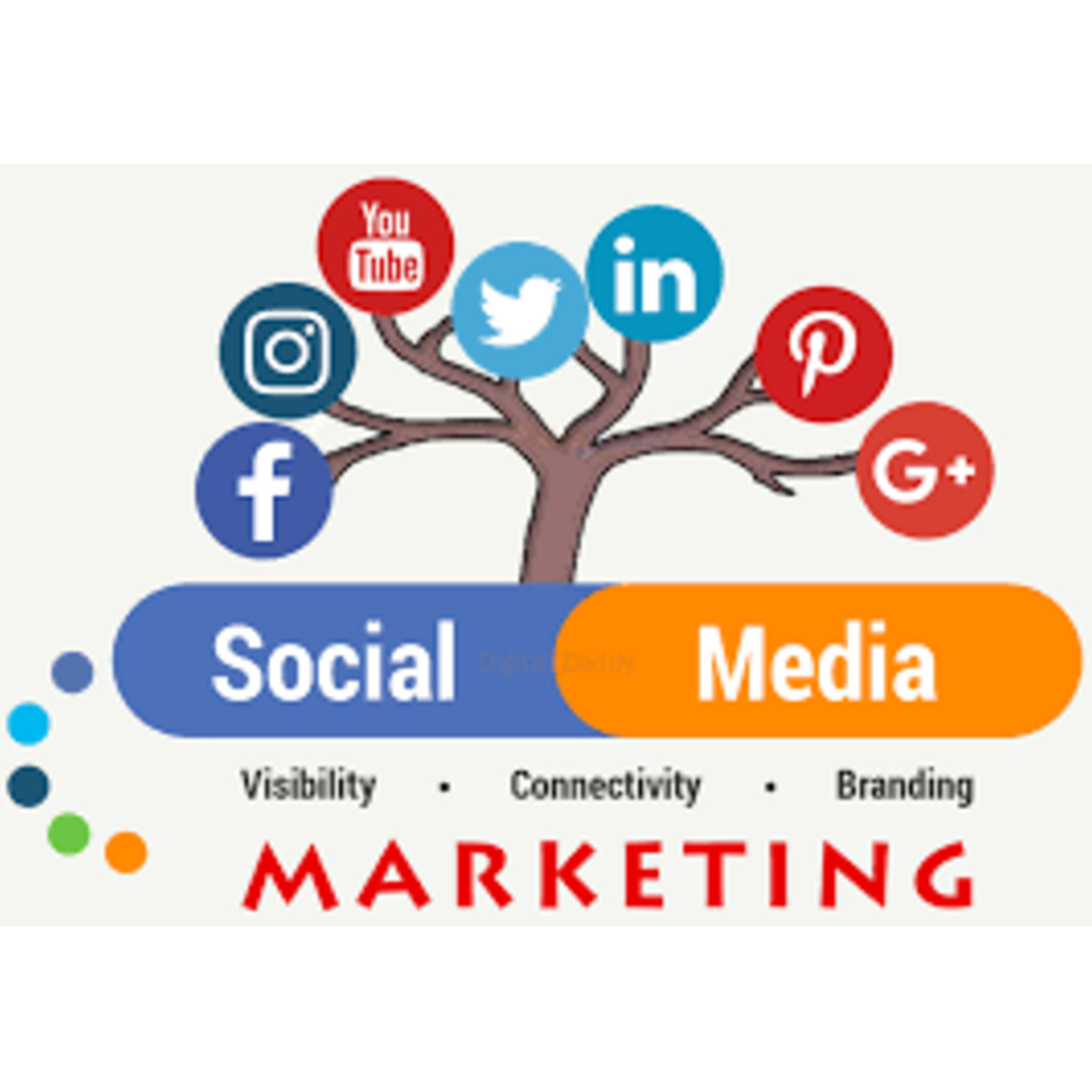Social Media Promotions 