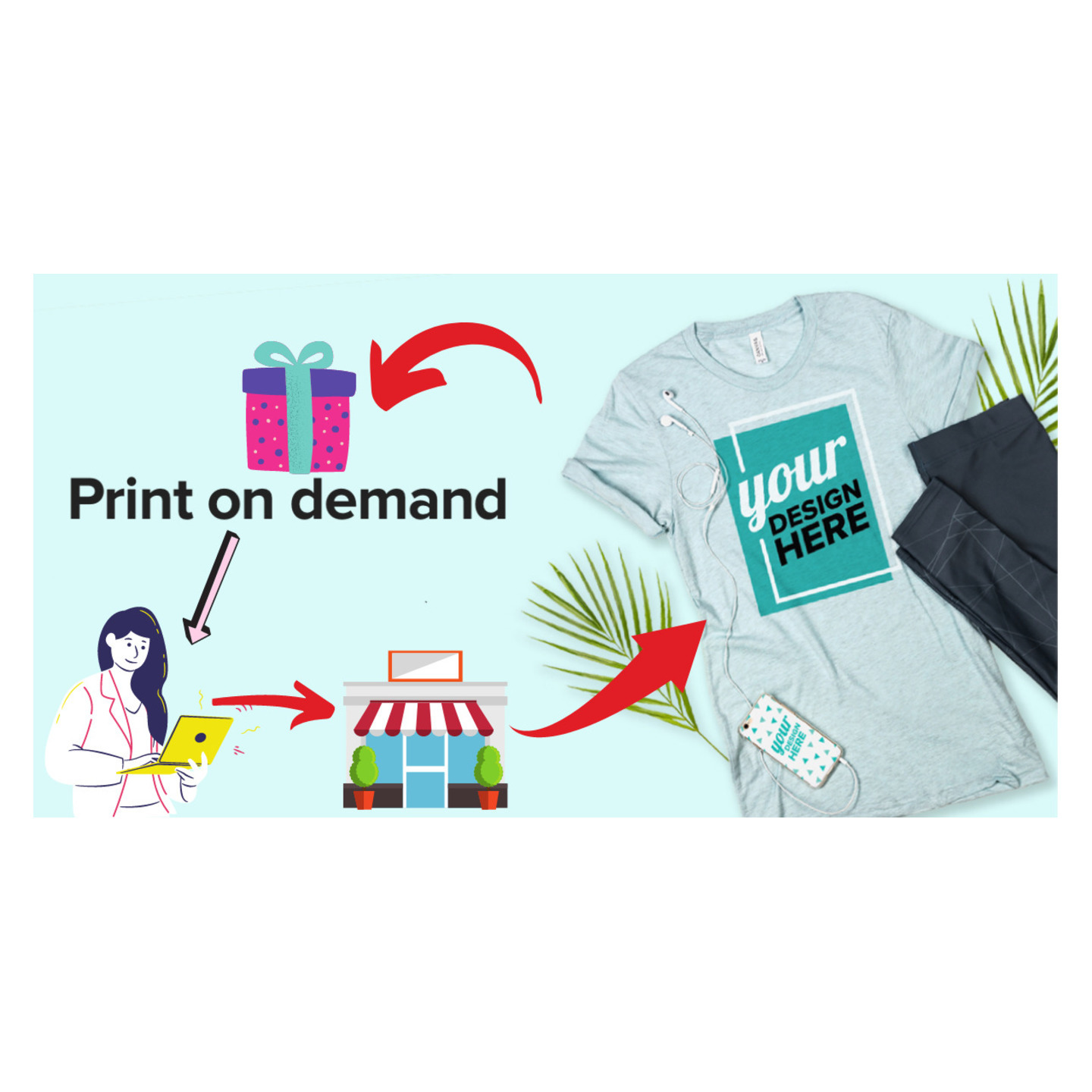 Print on Demand Service for Customized Tshirts, CoffeeMugs, Visiting Cards,Carrybags, Polybags, Paperbags, Keychains, Lockets, Handkerchief, Phone Cases, Mouse Pads for your business or clients