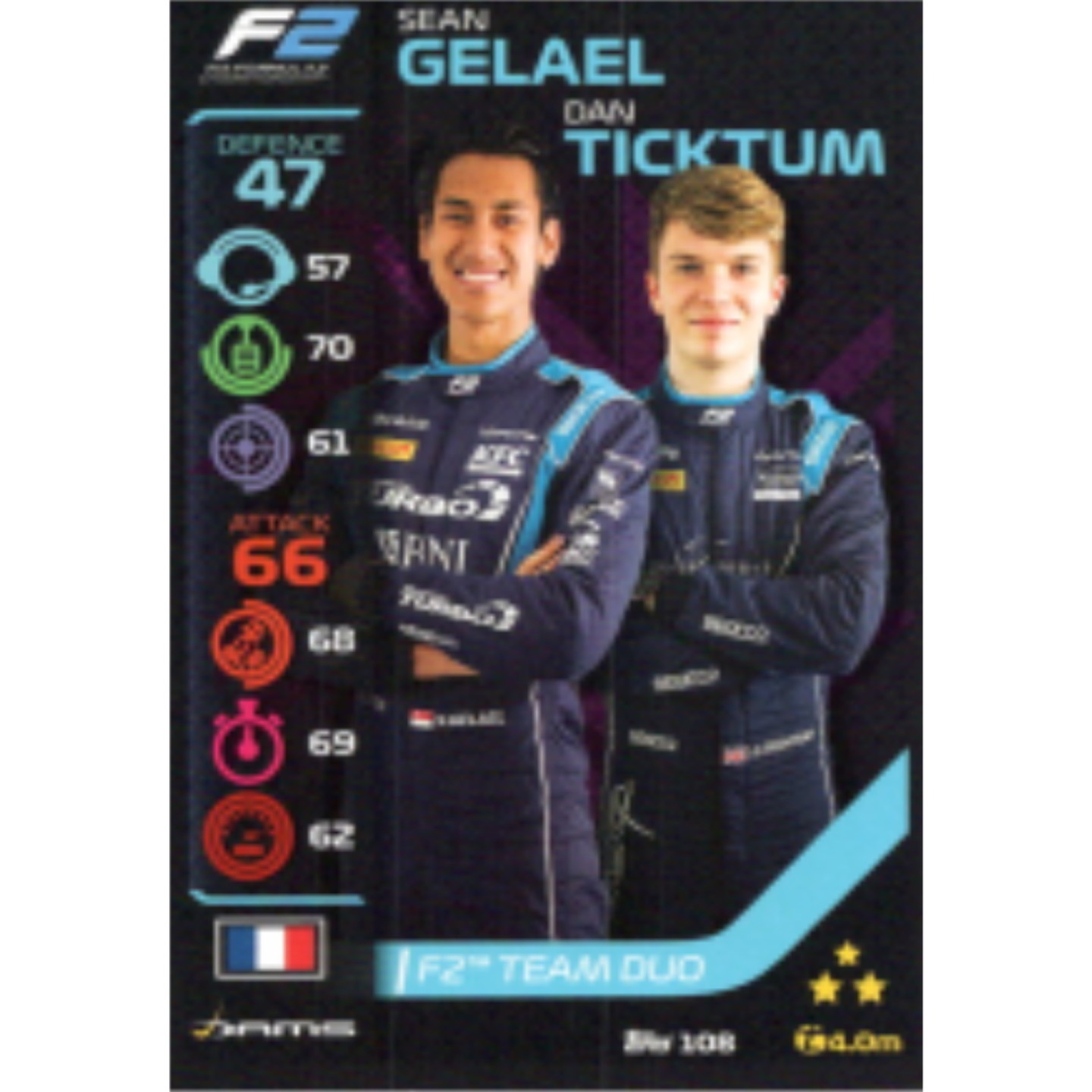 Sean Gelael AND Dan Ticktum F2 TEAM DUO Card