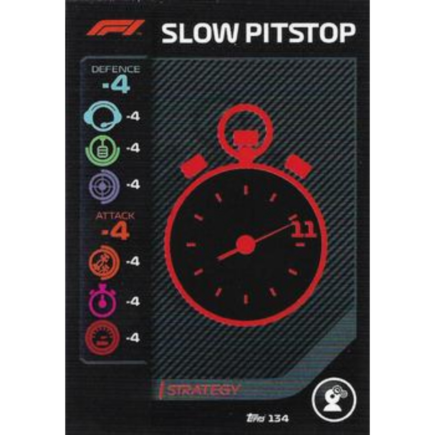 Slow Pitstop Card