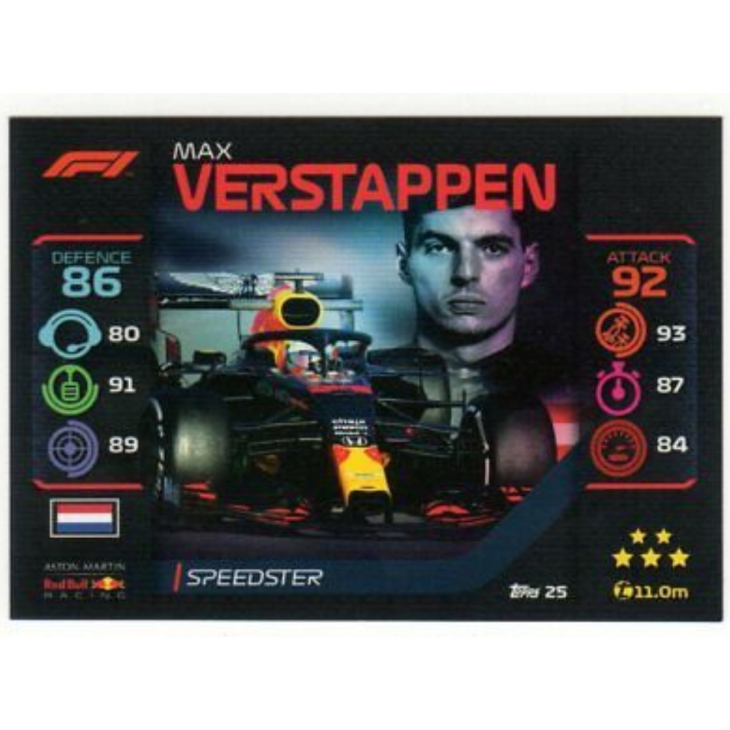 Max Verstappen Turbo Attax Speedster Card