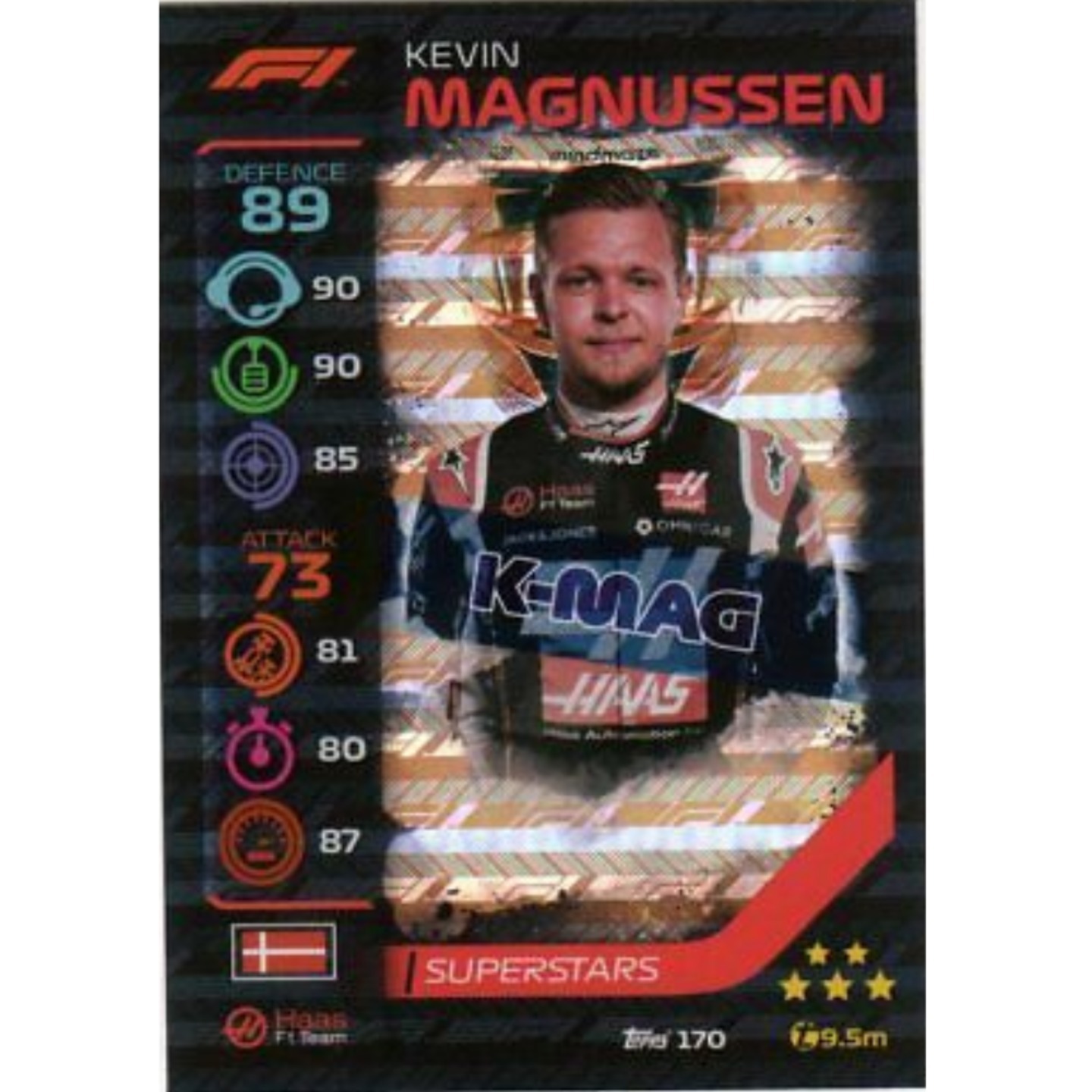 Kelvin Magnussen SUPERSTARS Card