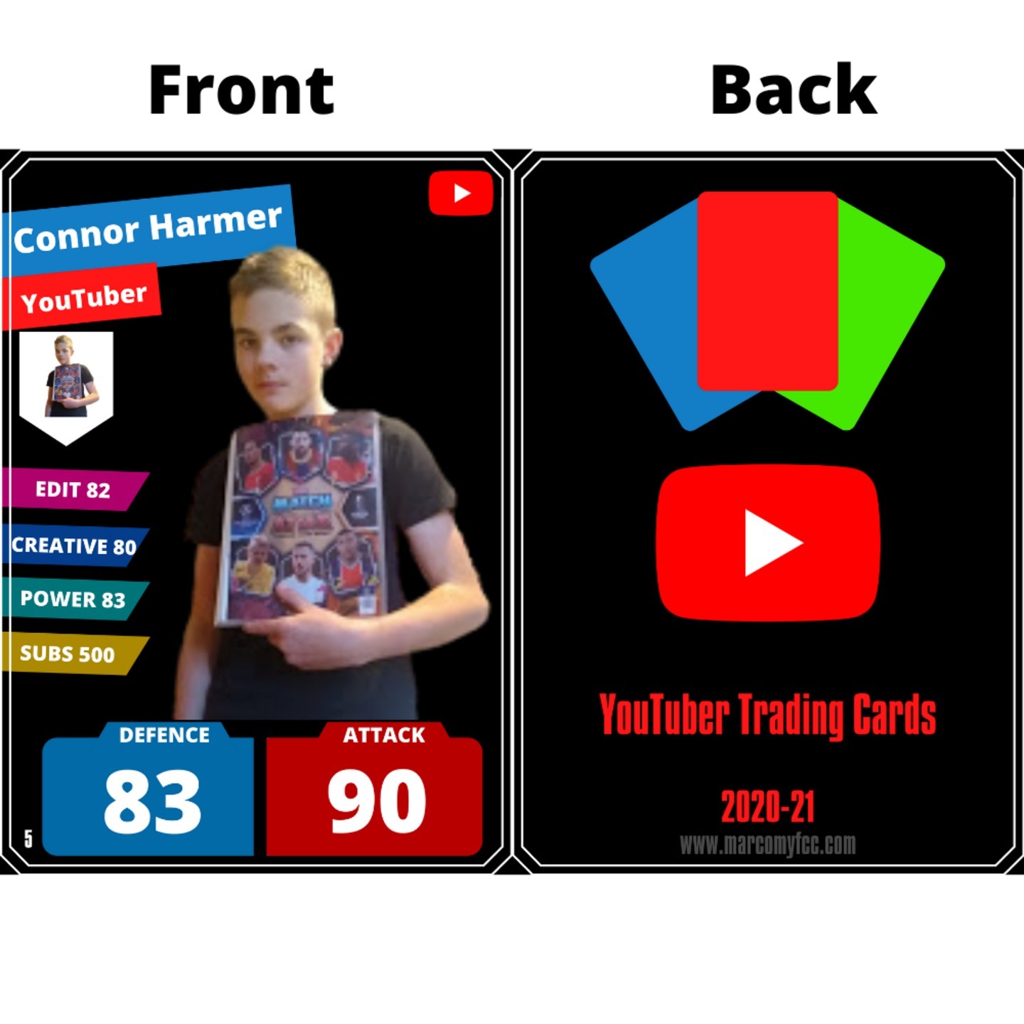 Connor Harmer CARD