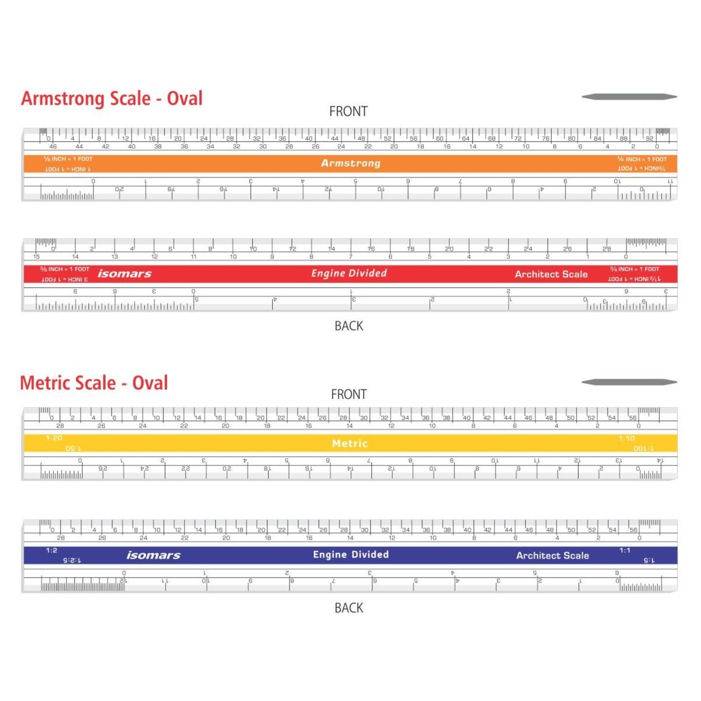 Qatalitic Armstrong & Metric Scale Combo Set  