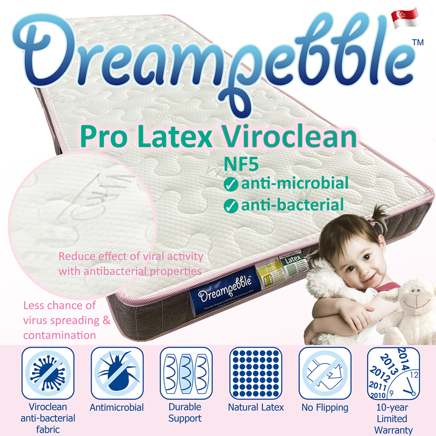 Dreampebble Pro Latex Viroclean NF5 Mattress - Reduces Viral Activities with Antimicrobial  Suitable for bunk or loft beds