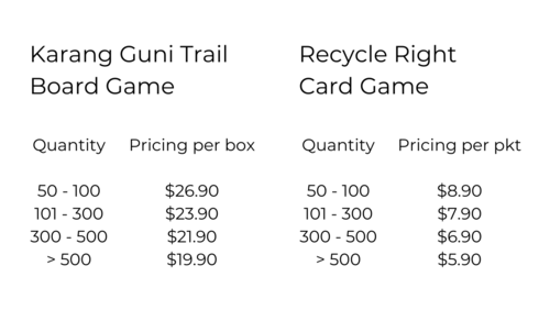 table of pricing for bulk orders.png